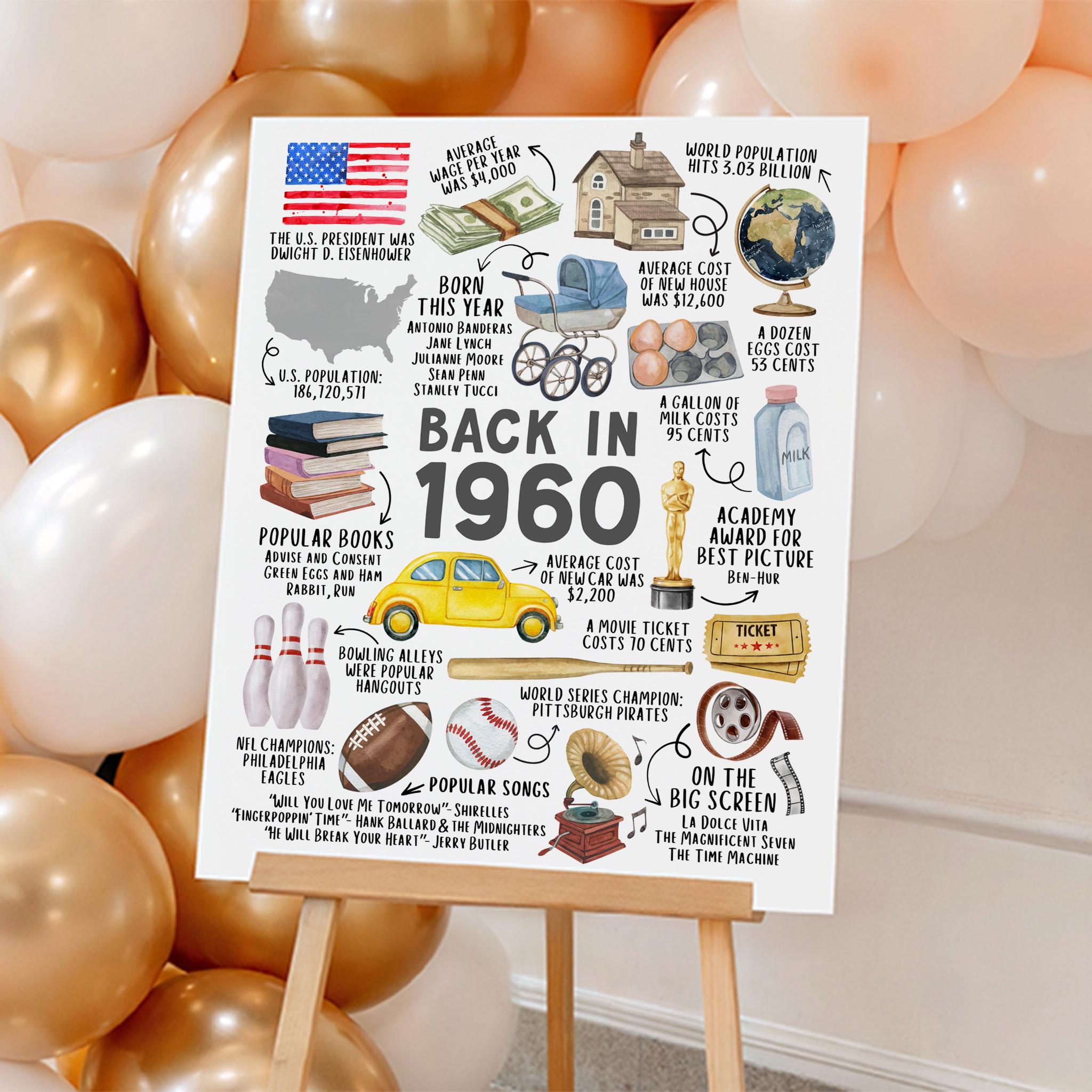 65th Birthday Gift, 65th Birthday Poster Printable, Back in 1960 Fun Facts Party Decoration Sign, Instant Download, IL01