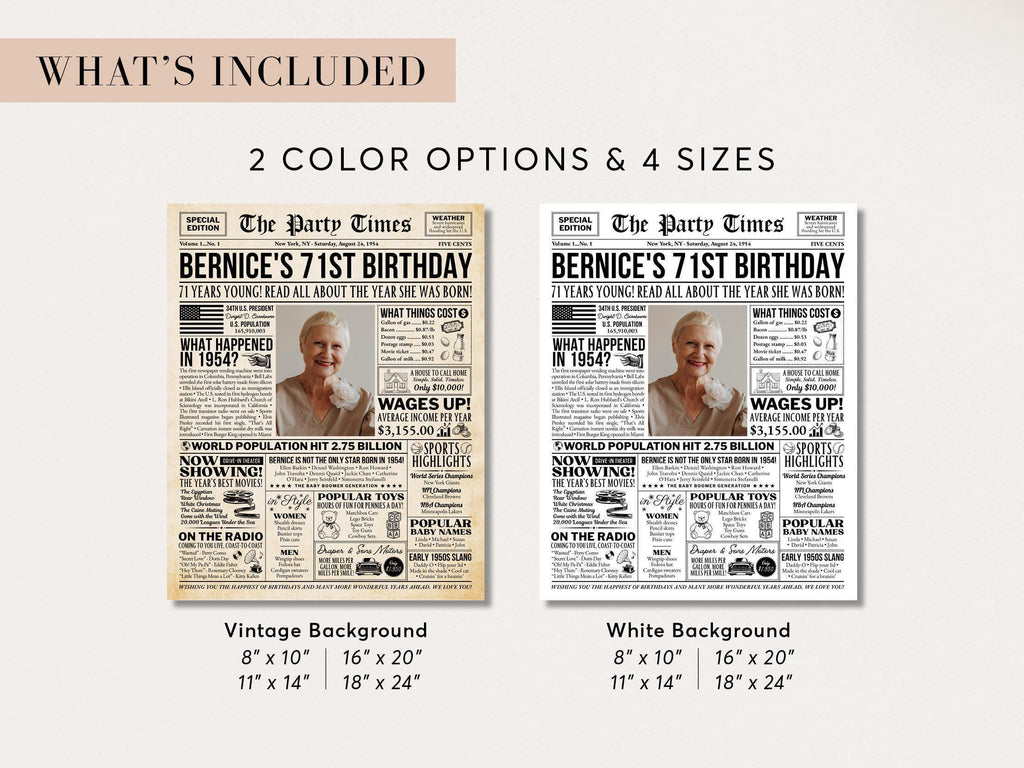 71st Birthday Gift, Back in 1954 Newspaper Poster, Editable Personalized Gift For Grandma, USA Historical Facts Printable, Edit With Canva