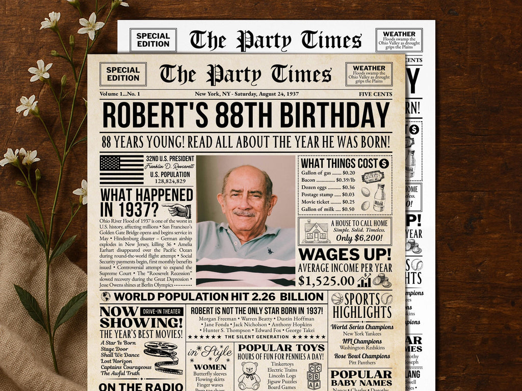 88th Birthday Newspaper Poster Sign, Back In 1937 Birthday Gift For Grandpa, 88 Years Ago Retro Party Decorations Printable, Edit With Canva