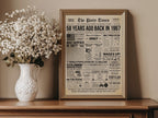 58th Birthday Newspaper Poster, Editable Facts From 1967, Milestone Birthday Keepsake, Welcome Sign Decorations, Edit With Canva