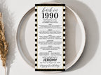 back in 1990 35th Birthday Place Cards