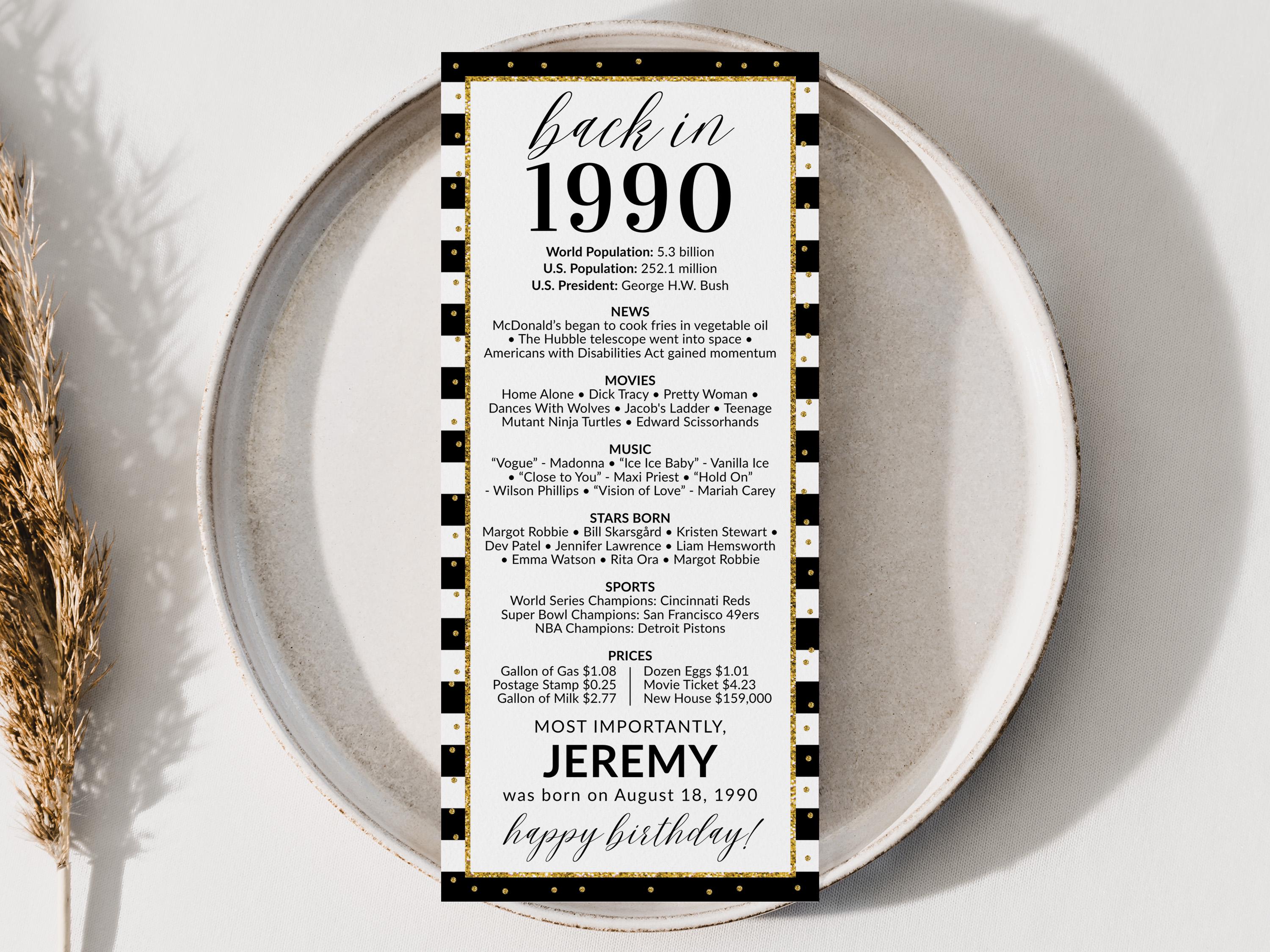 back in 1990 35th Birthday Place Cards