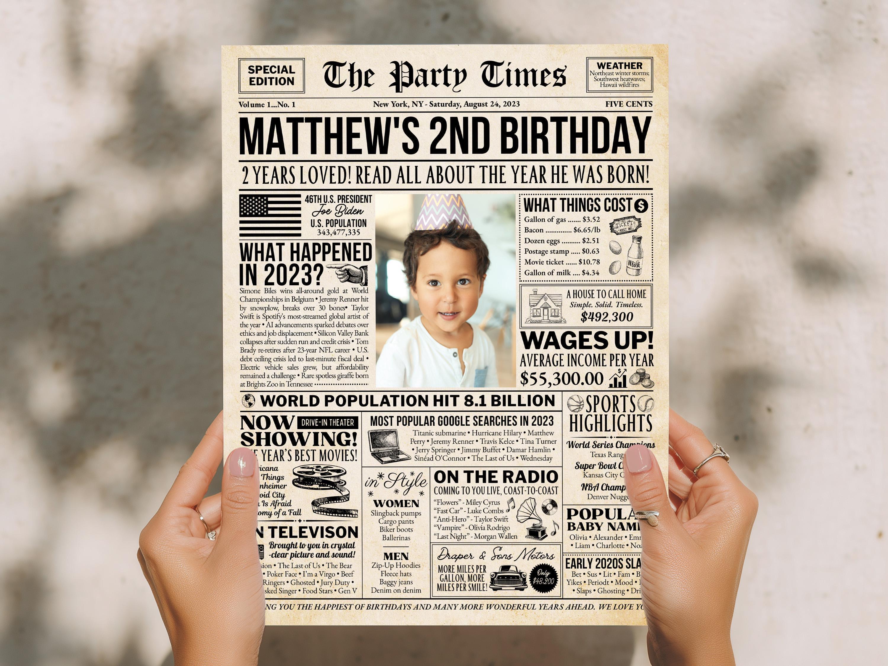 2nd Birthday Newspaper Poster, Born in 2023 Sign, Editable Second Birthday Milestone Keepsake, Photo Welcome Sign Printable, Edit With Canva