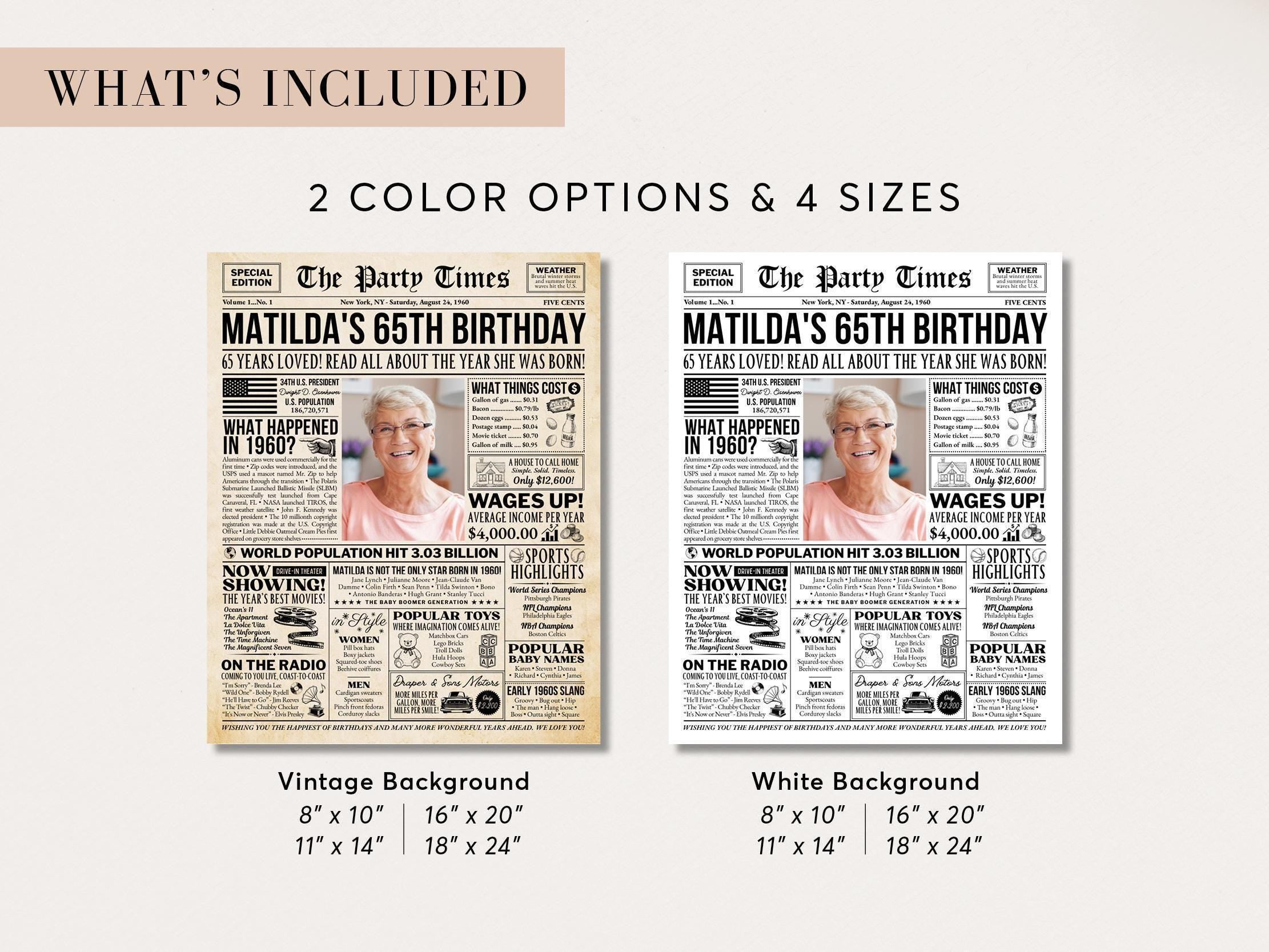 65th Birthday Gift, Born In 1960 Newspaper Poster, Editable Vintage Retro Birthday Sign, Personalized Gift For Mom Or Dad, Edit With Canva