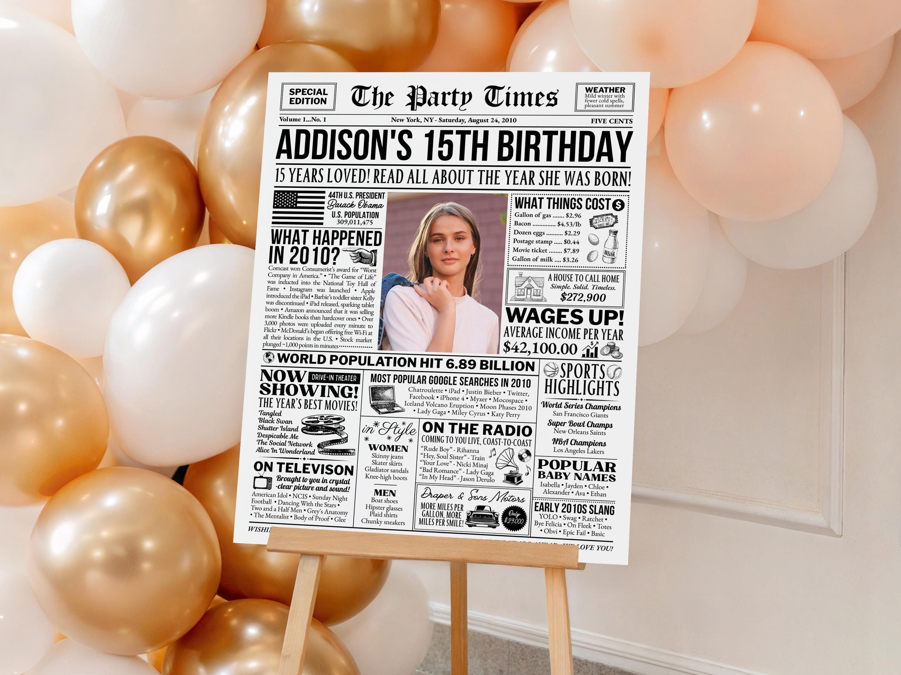 15th Birthday Gift, Back in 2010 Newspaper Poster, Editable 15 Years Ago Trivia, Personalized Teenage Girl Or Boy Gift, Edit With Canva