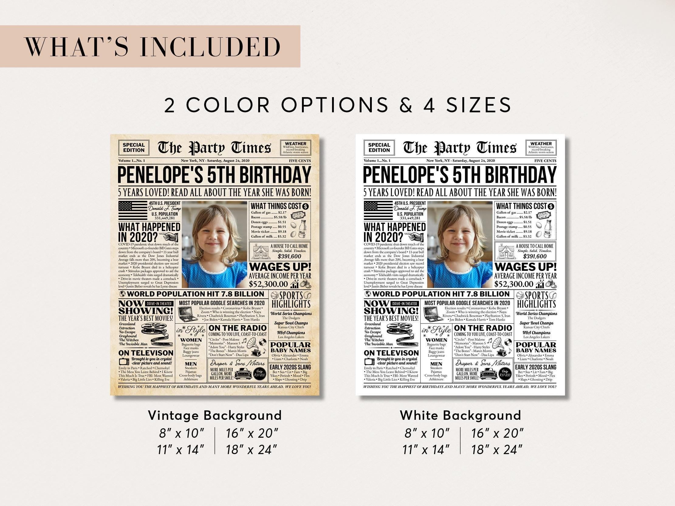 5th Birthday Newspaper Sign, Back in 2020 Poster, Editable 5 Years Loved, Personalized Trivia Photo Welcome Sign Printable, Edit With Canva