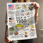 45th Birthday Gift, 45th Birthday Poster Printable, Back in 1980 Fun Facts Party Decoration Sign, Instant Download, IL01