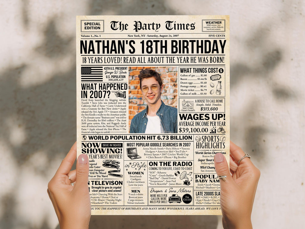 18th Birthday Gift, Back in 2007 Newspaper Poster, Editable 18 Years Ago Trivia, Personalized Gift Printable, Edit With Canva