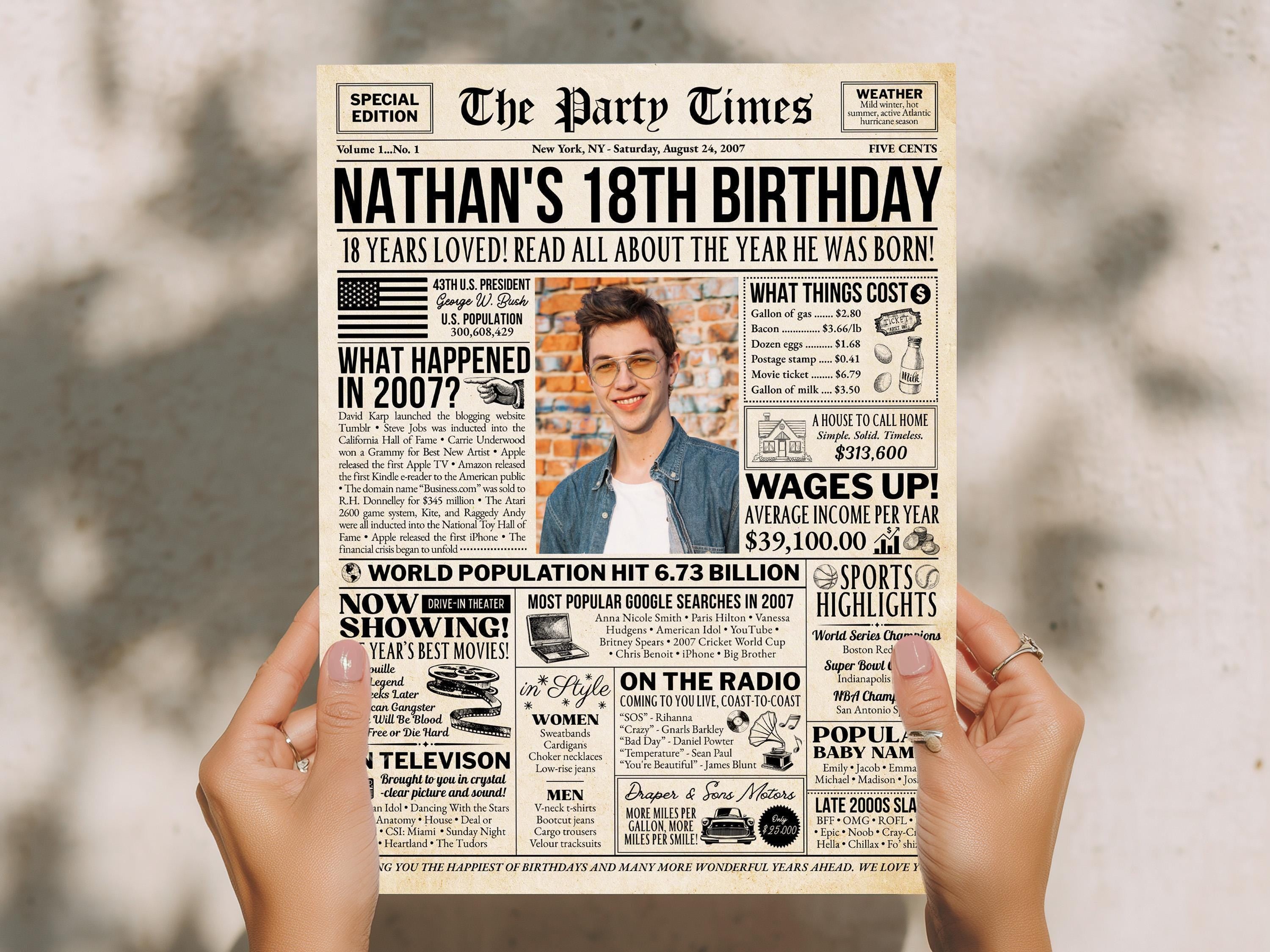 18th Birthday Gift, Back in 2007 Newspaper Poster, Editable 18 Years Ago Trivia, Personalized Gift Printable, Edit With Canva