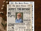 72nd Birthday Newspaper Poster, Back In 1953 Party Welcome Decoration Sign, Editable 72 Years Loved Any Age Printable, Edit With Canva