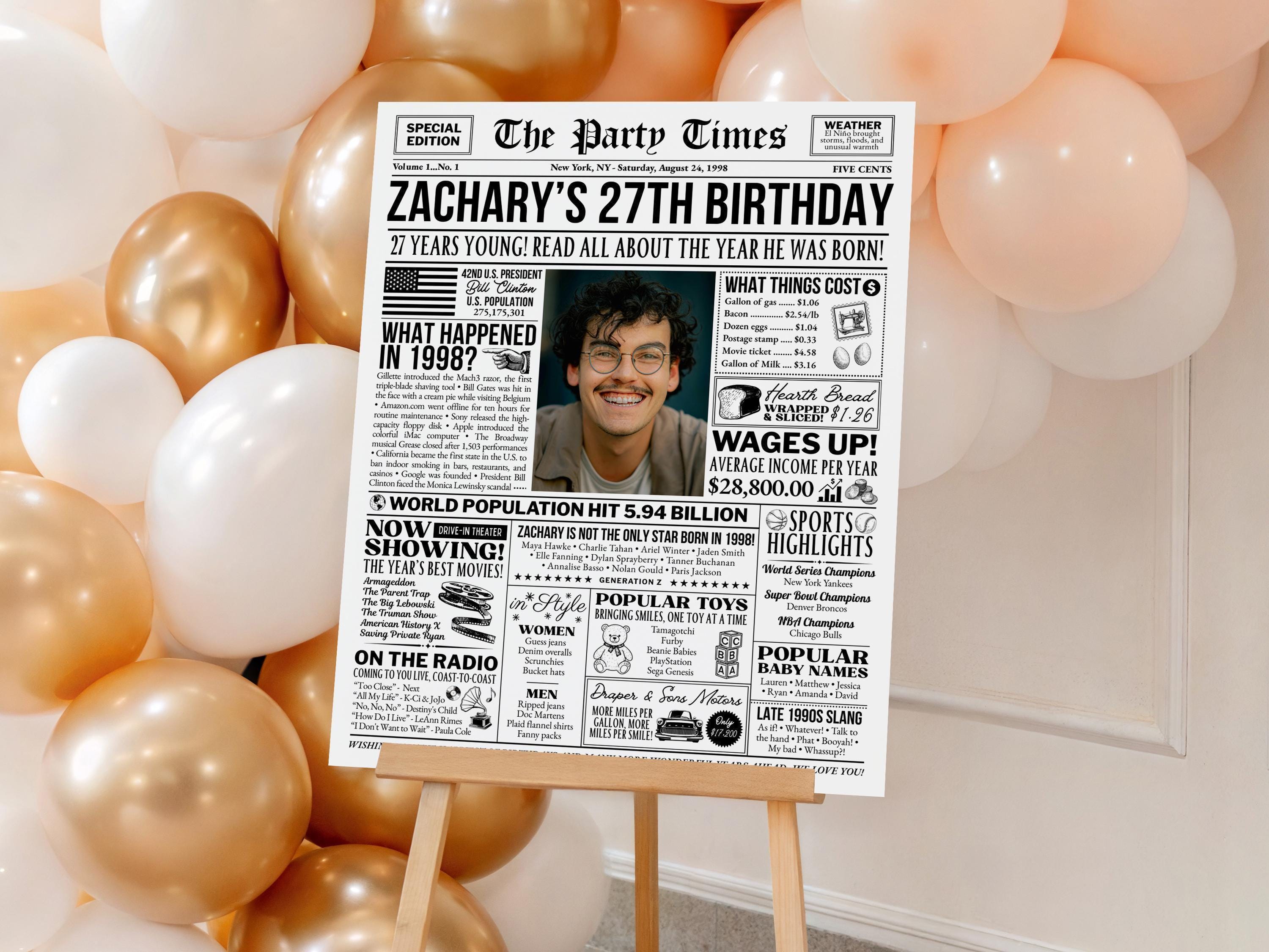 27th Birthday Newspaper Poster, Back in 1998 Sign, Custom Birthday Milestone Photo Keepsake, Back to the 90s Welcome Sign, Edit With Canva