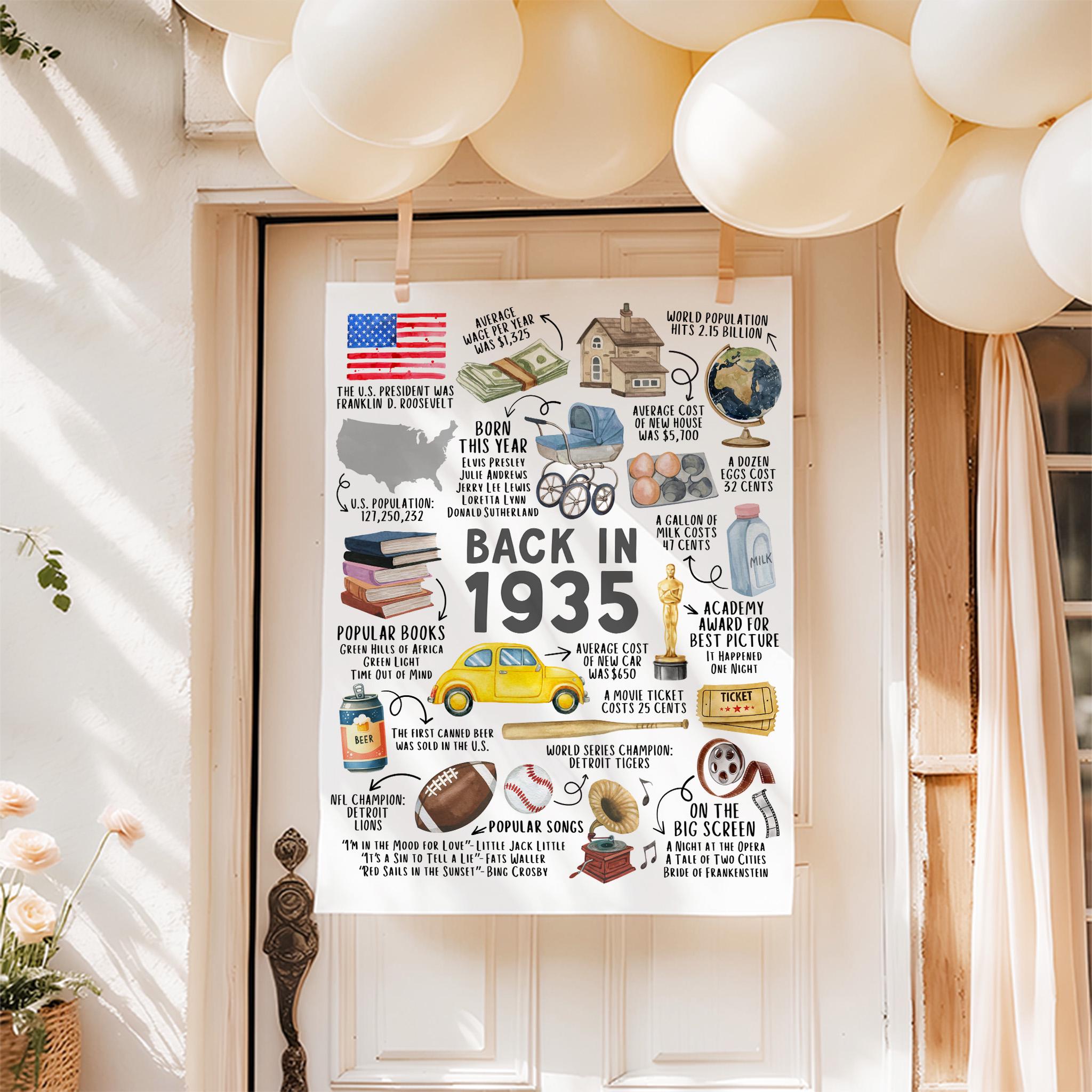 90th Birthday Gift – Born in 1935 USA Fun Facts Sign