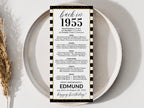 back in 1955 70th Birthday Place Cards