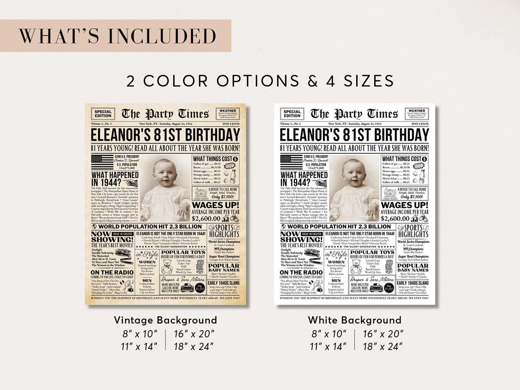 81st Birthday Newspaper Poster Sign, Back in 1944 Birthday Gift For Grandma Or Grandpa, Personalized Keepsake Printable, Edit With Canva