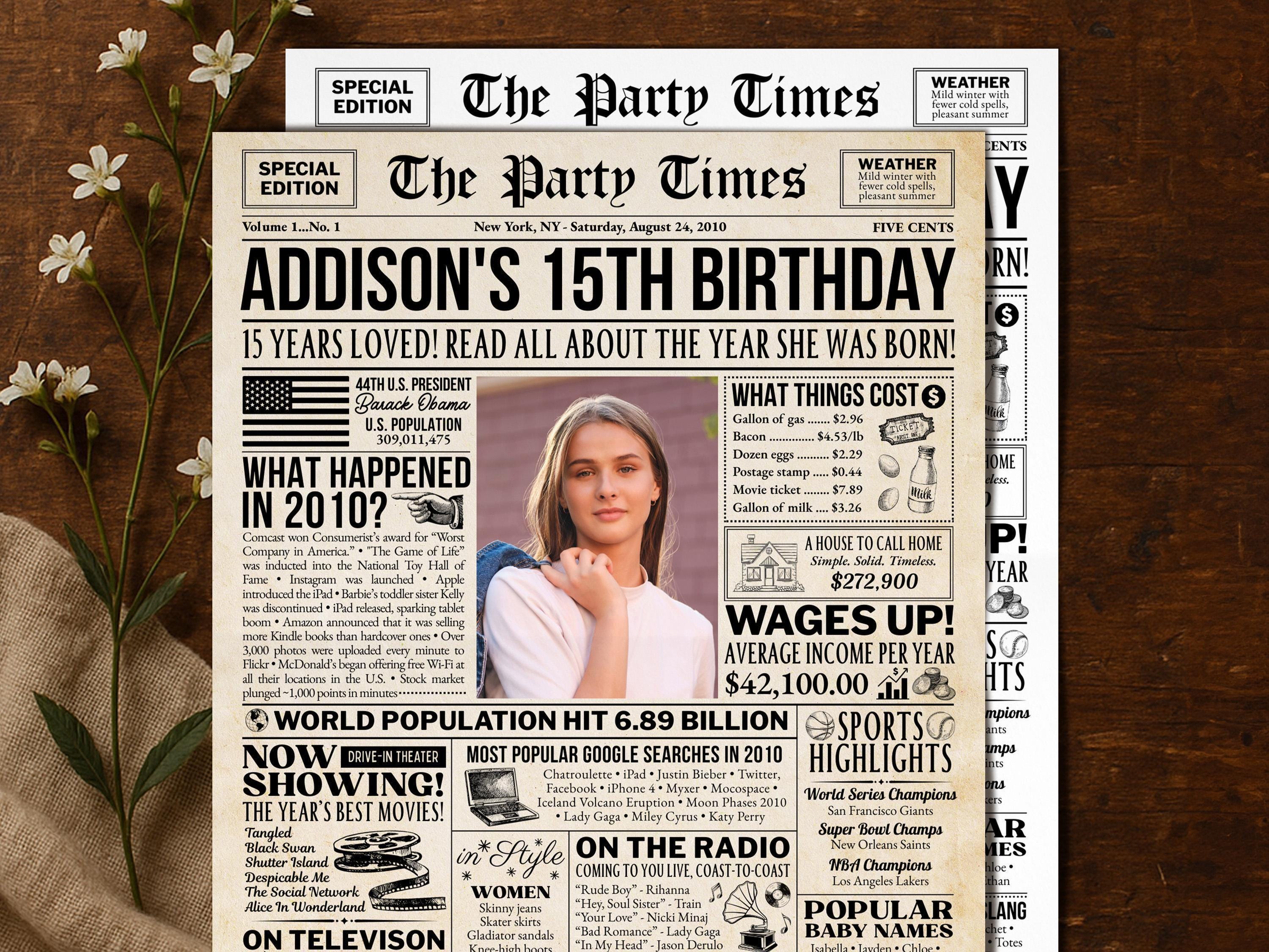 15th Birthday Gift, Back in 2010 Newspaper Poster, Editable 15 Years Ago Trivia, Personalized Teenage Girl Or Boy Gift, Edit With Canva