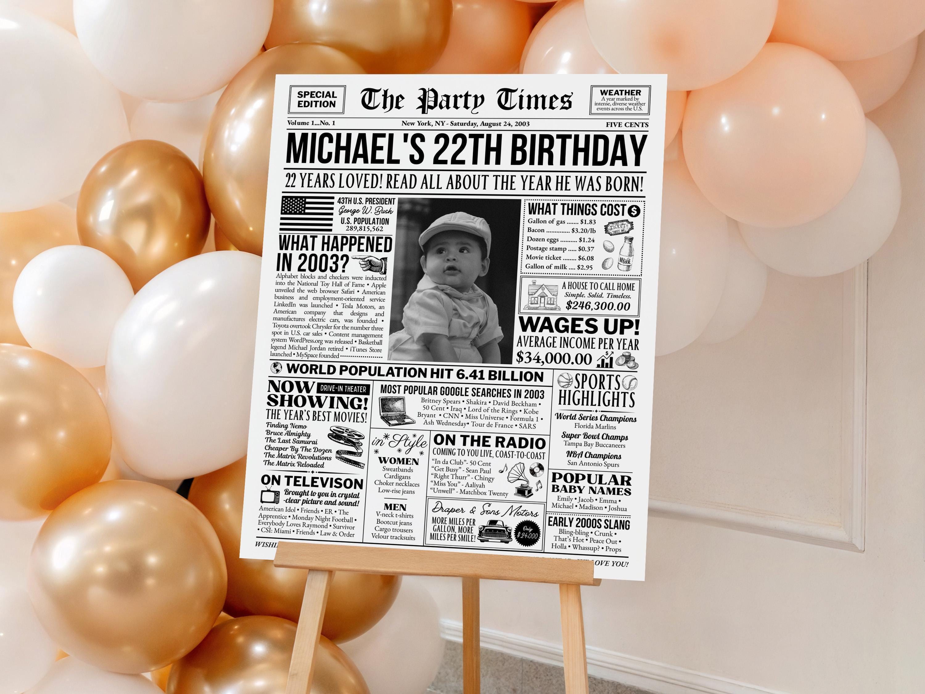 22nd Birthday Newspaper Poster Sign, Back in 2003, Editable USA Fun Facts Party Sign, Custom Year You Were Born Printable, Edit With Canva