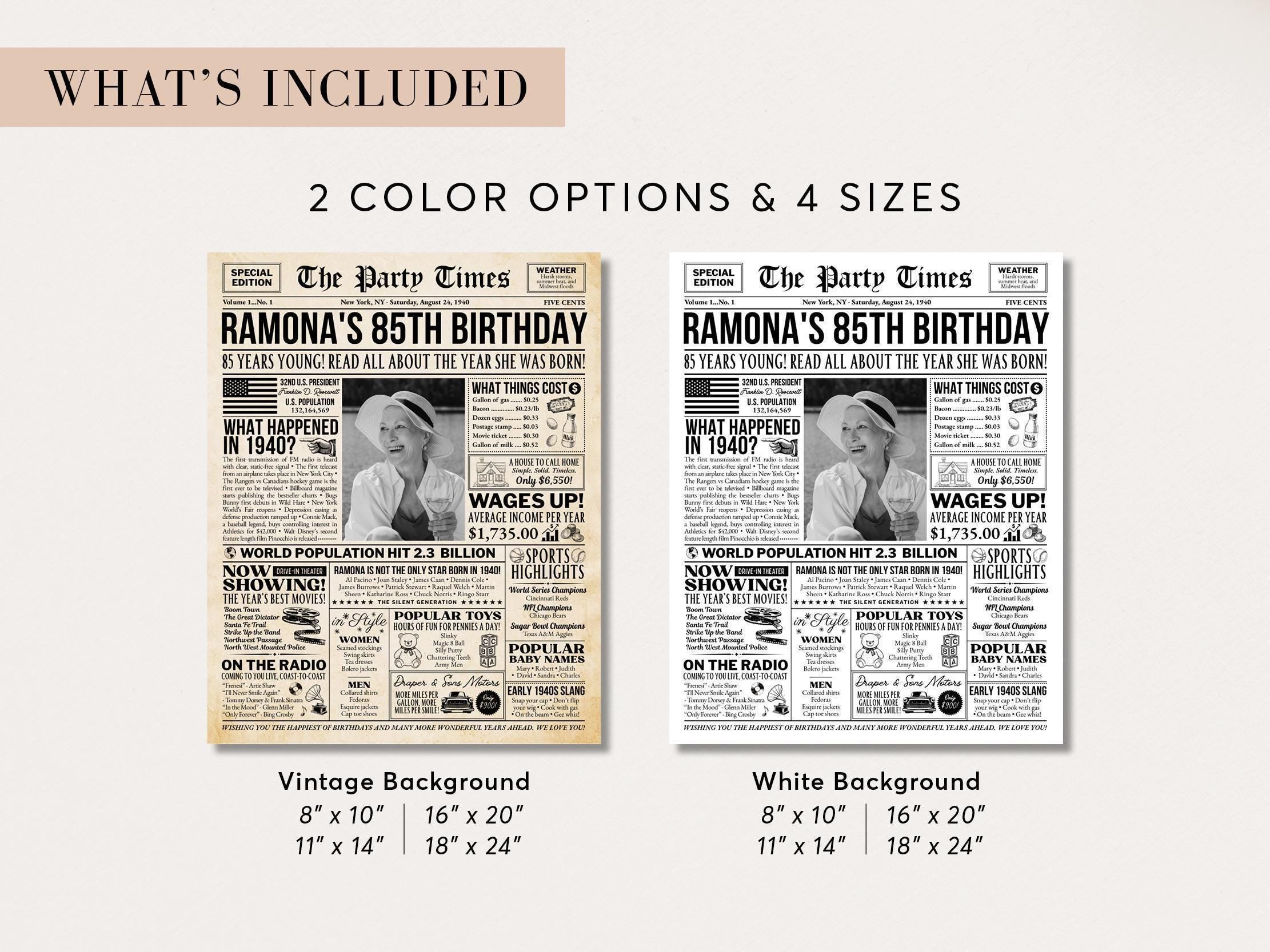 85th Birthday Newspaper Poster Sign, Back in 1940 Gift for Men or Women, Year You Were Born USA Fun Facts Party Decorations, Edit With Canva