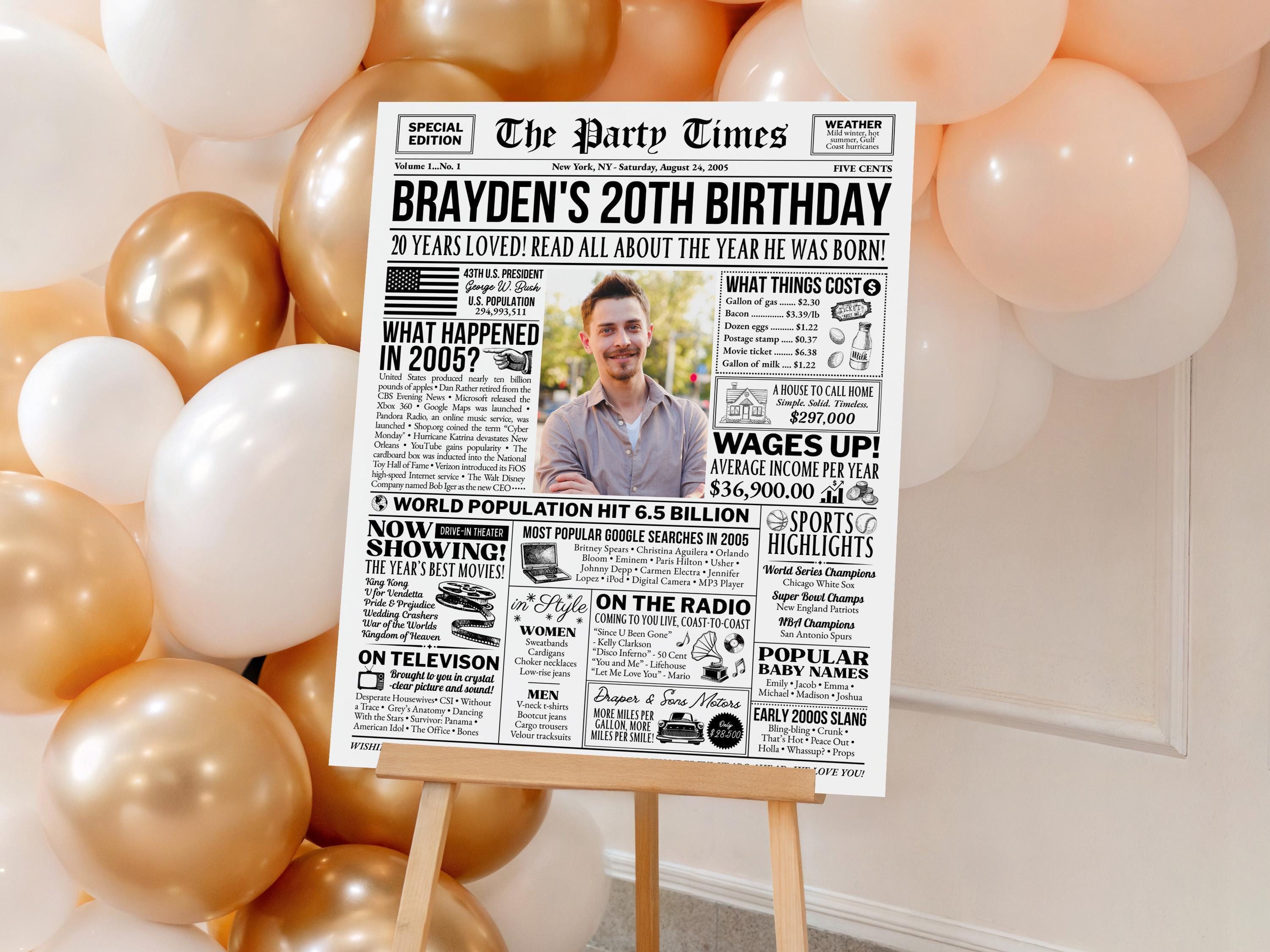 20th Birthday Gift, Back in 2005 Newspaper Poster, 2000s Theme Party Decorations, Editable What Happened in 2005 Sign, Edit With Canva