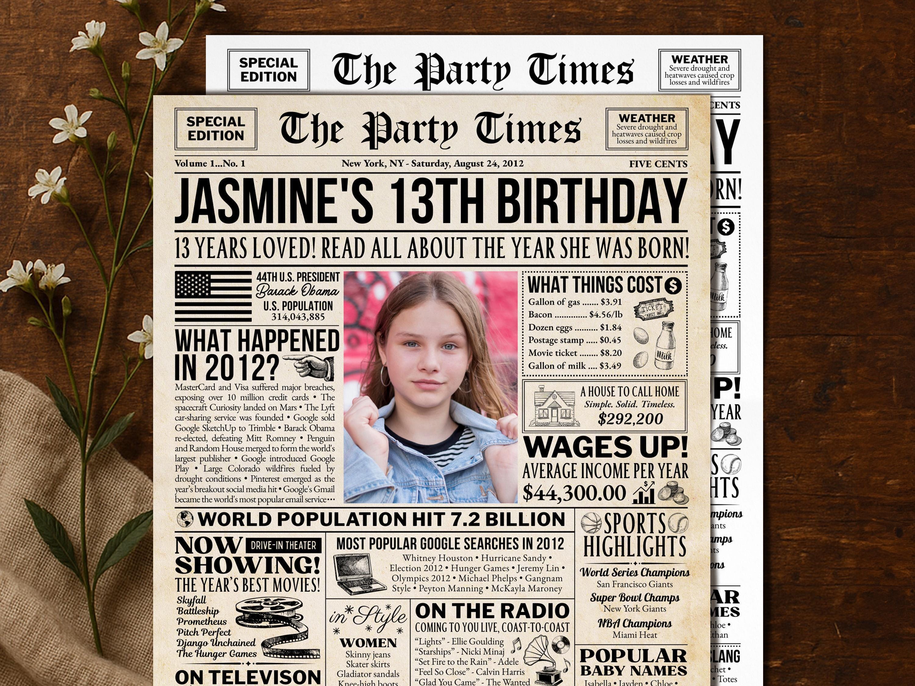 13th Birthday Gift Back in 2012 Newspaper Poster, Birth Year Fun Facts Sign, Teenager Party Decoration, Unique Keepsake, Edit With Canva