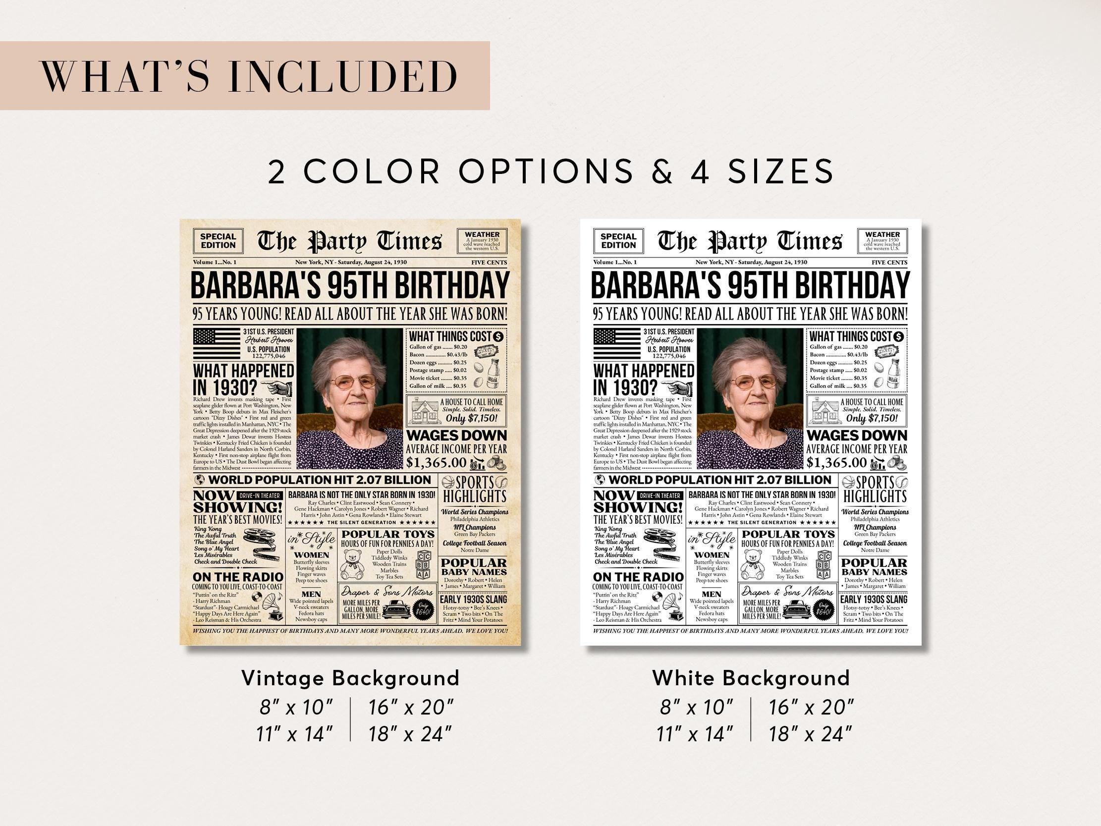 95th Birthday Gift, Back in 1930 Newspaper Poster, Personalized Gift For Grandma, Editable Vintage 95th Birthday Sign, Edit With Canva