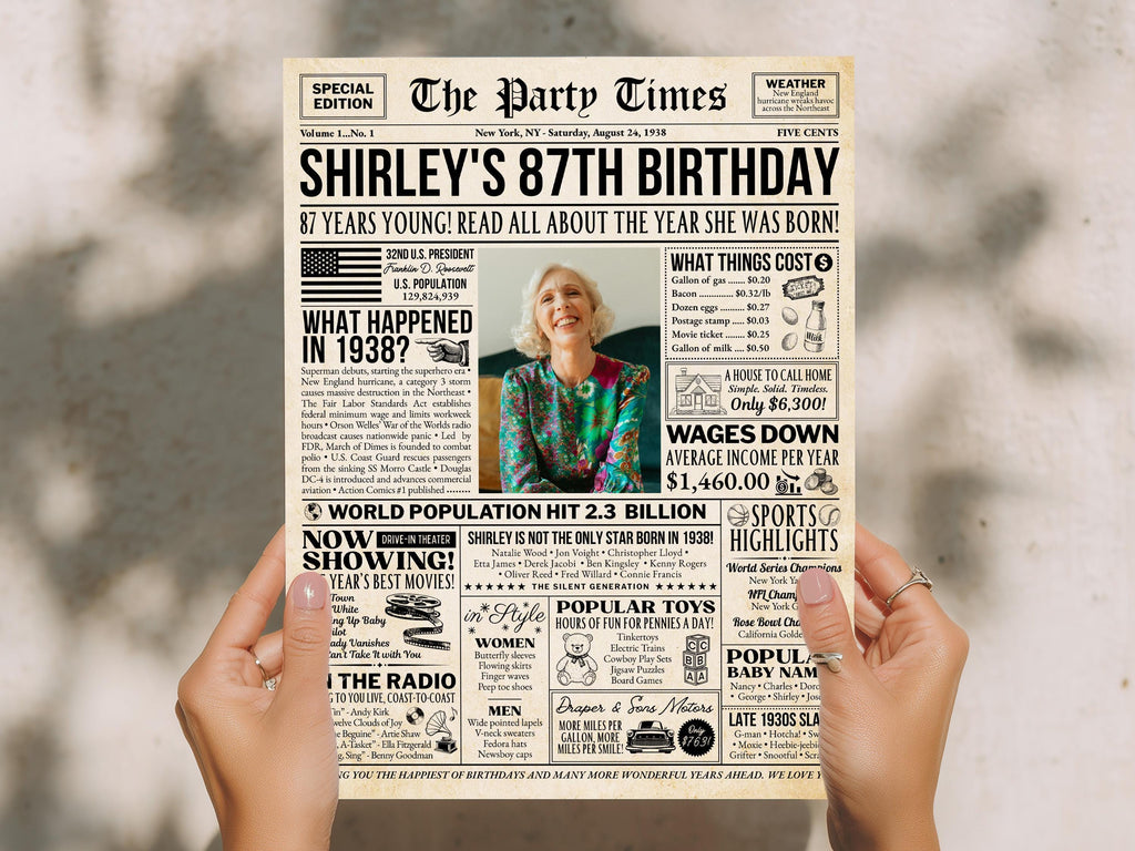 87th Birthday Newspaper Poster Sign, Back In 1938 Retro Party Decorations, Editable Custom Year You Were Born  Printable, Edit With Canva