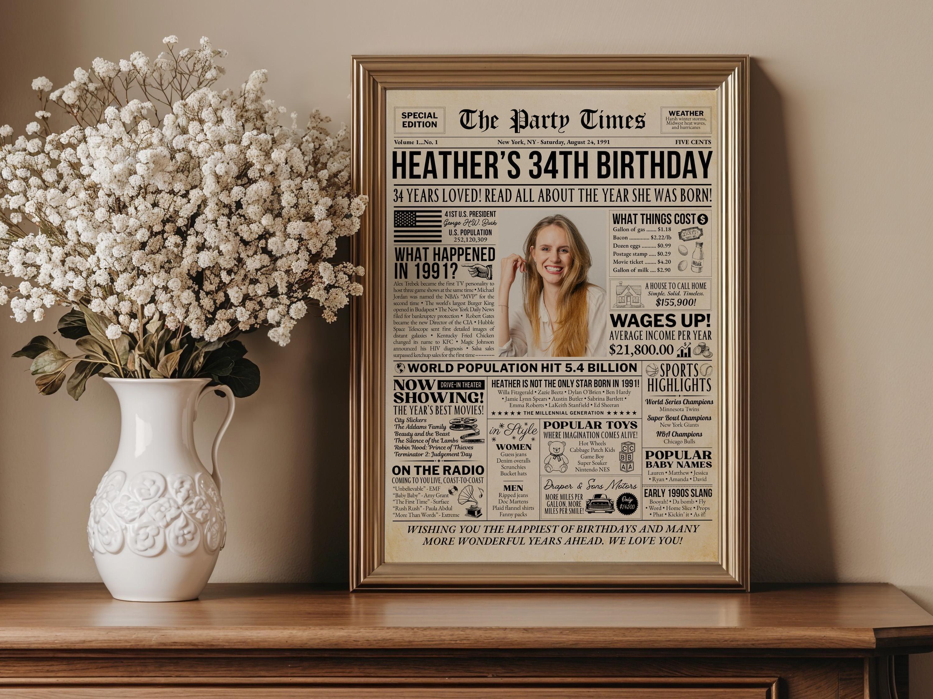 34th Birthday Newspaper Poster Sign, Back In 1991 Retro Party Decorations, Editable Custom Year You Were Born Printable, Edit With Canva