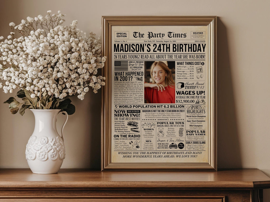 24th Birthday Newspaper Poster Sign, Born in 2001 Party Decorations, Editable Retro Theme 24 Years Ago Printable, Edit With Canva