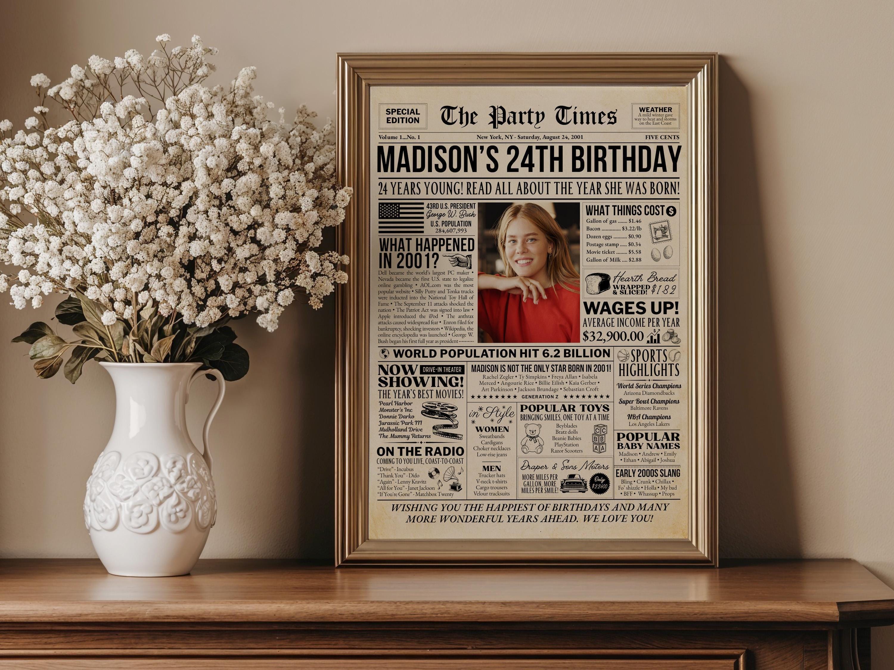 24th Birthday Newspaper Poster Sign, Born in 2001 Party Decorations, Editable Retro Theme 24 Years Ago Printable, Edit With Canva