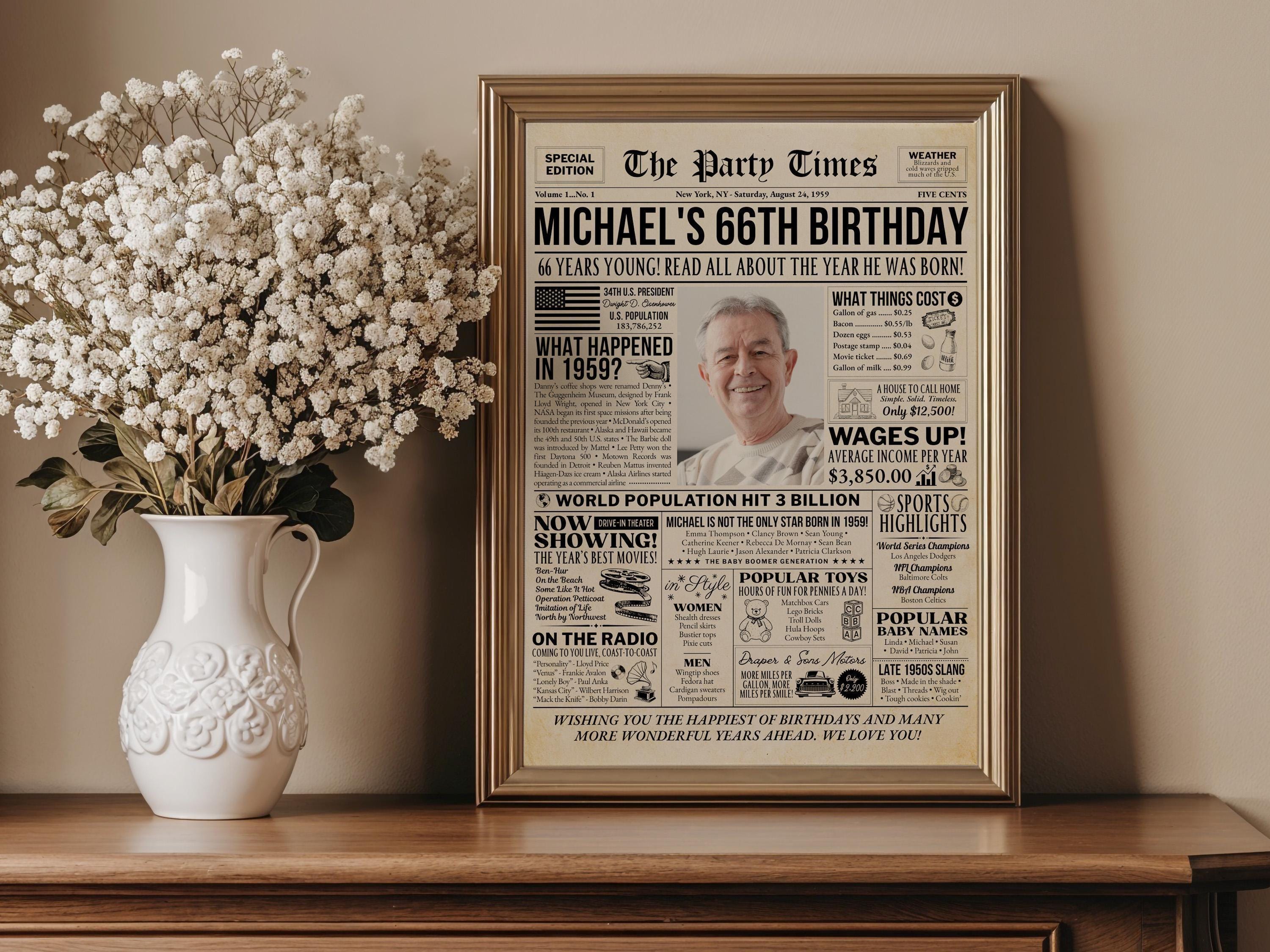 66th Birthday Newspaper Poster Sign, Born In 1959 Birthday Milestone Gift, Editable Back to the 50s Party Decorations, Edit With Canva
