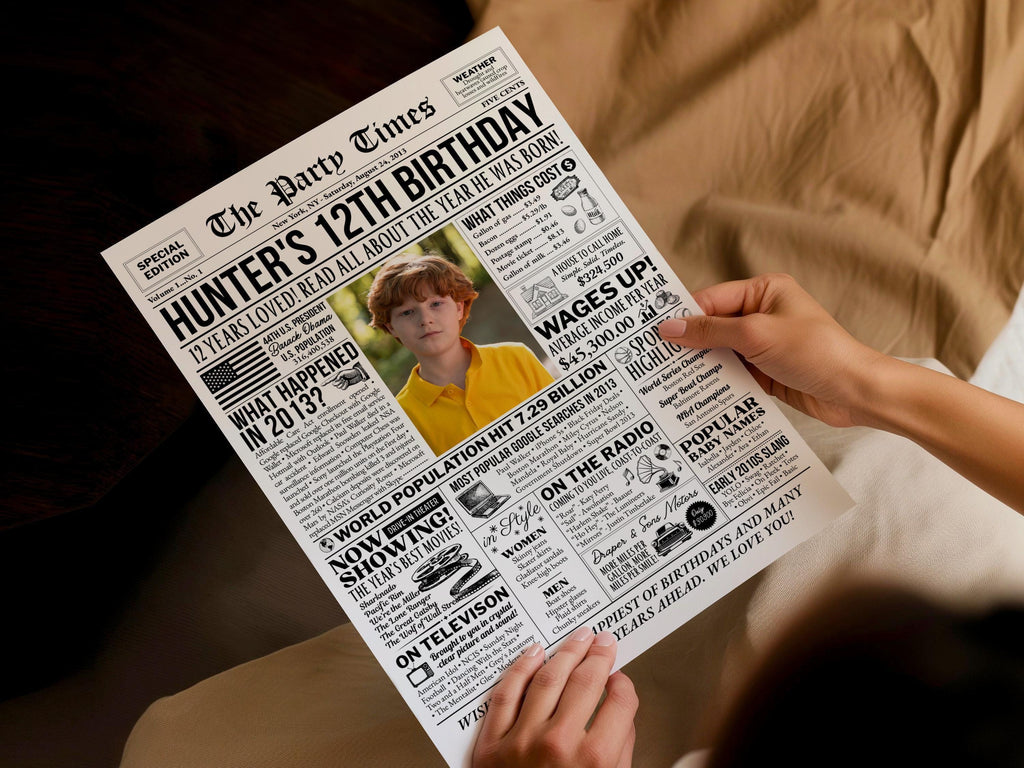 12th Birthday Gift Back in 2013 Newspaper Poster, 2013 Birth Year Fun Facts Sign, Preteen Party Decoration Printable, Edit With Canva