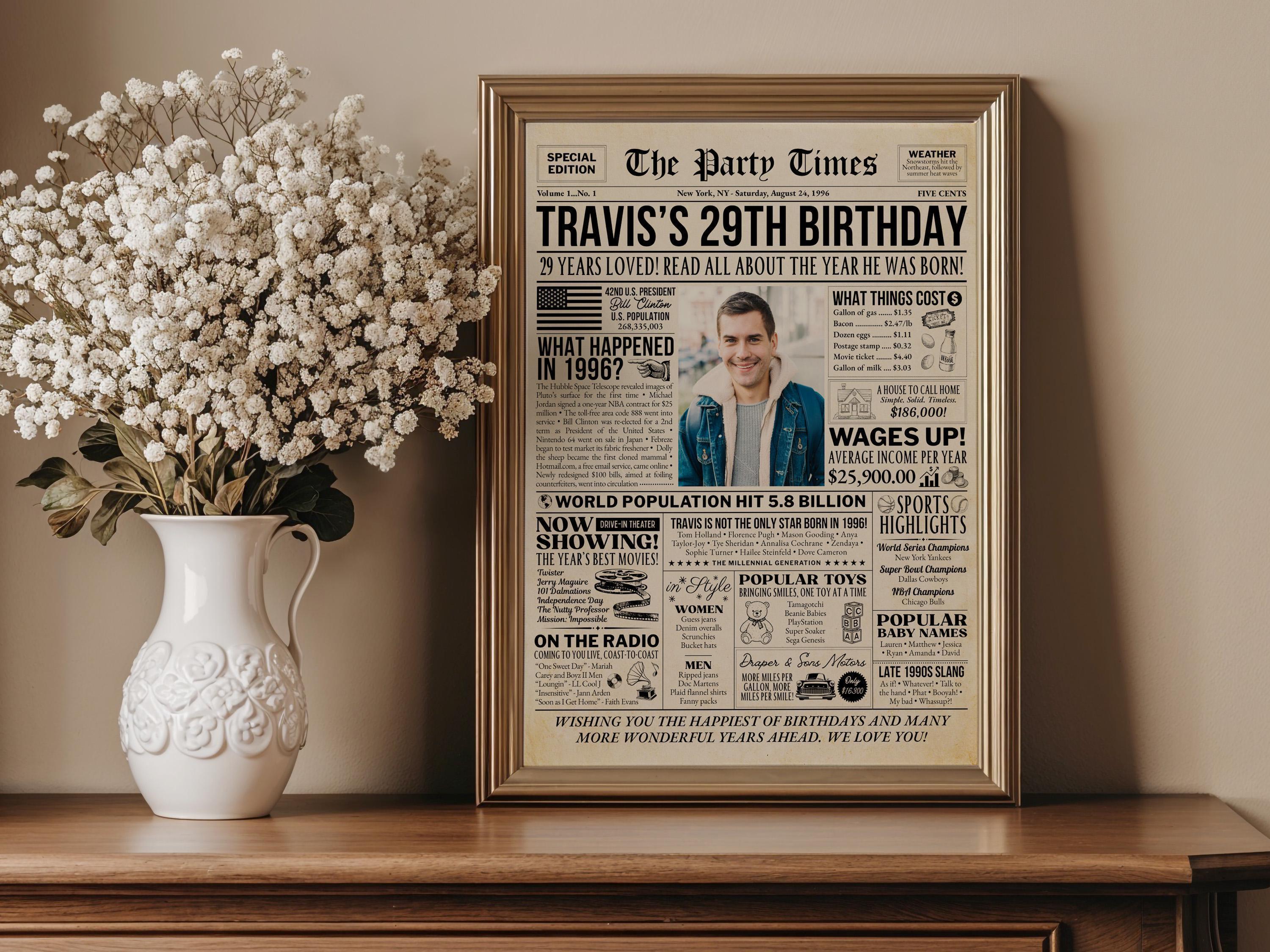 29th Birthday Gift, Back in 1996 Newspaper Poster, 1996 Year in Review Photo Welcome Sign, USA Fun Facts Party Keepsake, Edit With Canva