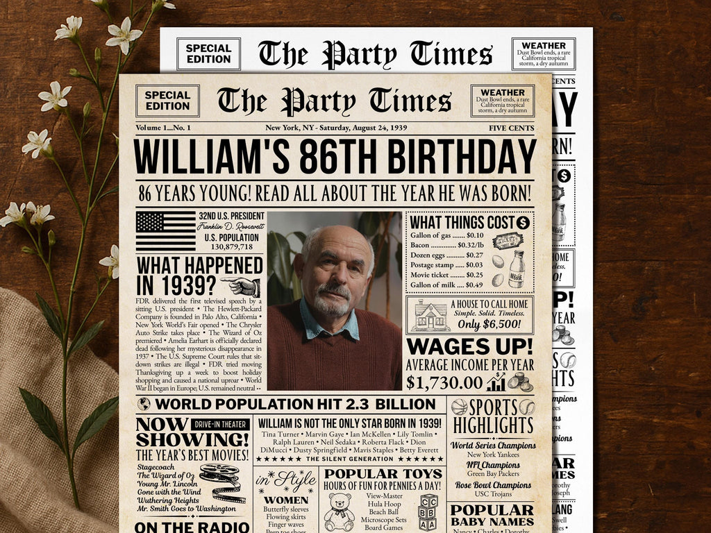 86th Birthday Gift, Back in 1939 Newspaper Poster Sign