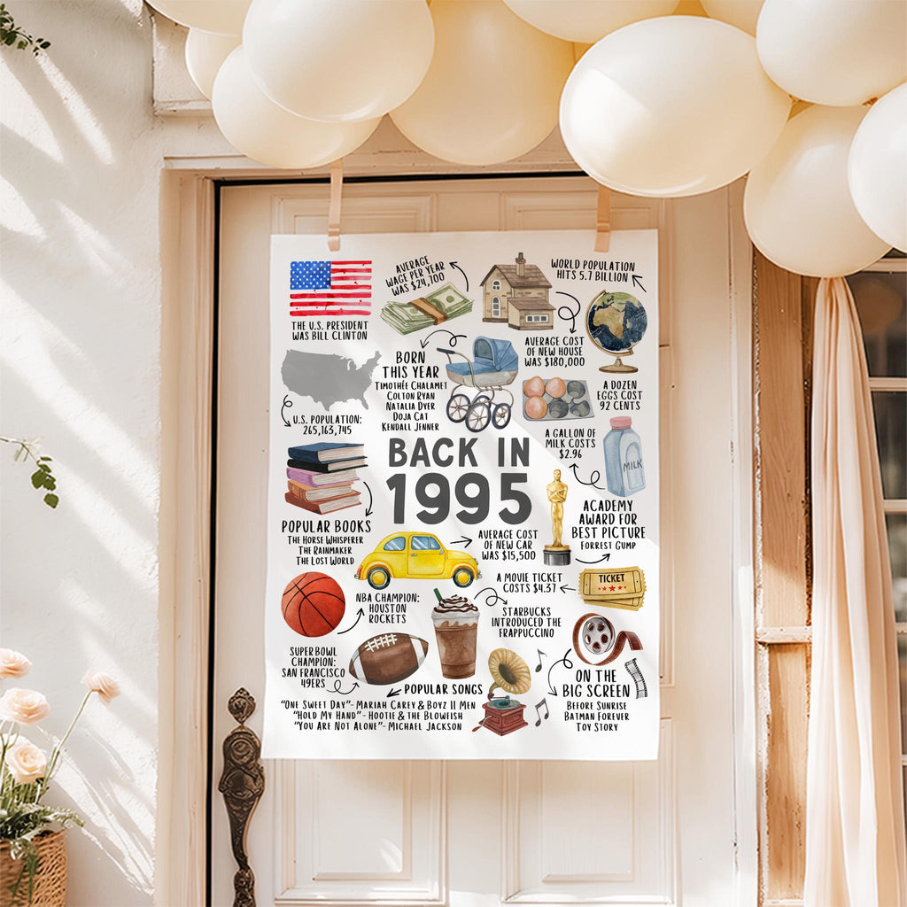 30th Birthday Gift, 30th Birthday Poster Printable, Back in 1995 Fun Facts Party Decoration Sign, Instant Download, IL01