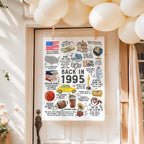 30th Birthday Gift, 30th Birthday Poster Printable, Back in 1995 Fun Facts Party Decoration Sign, Instant Download, IL01
