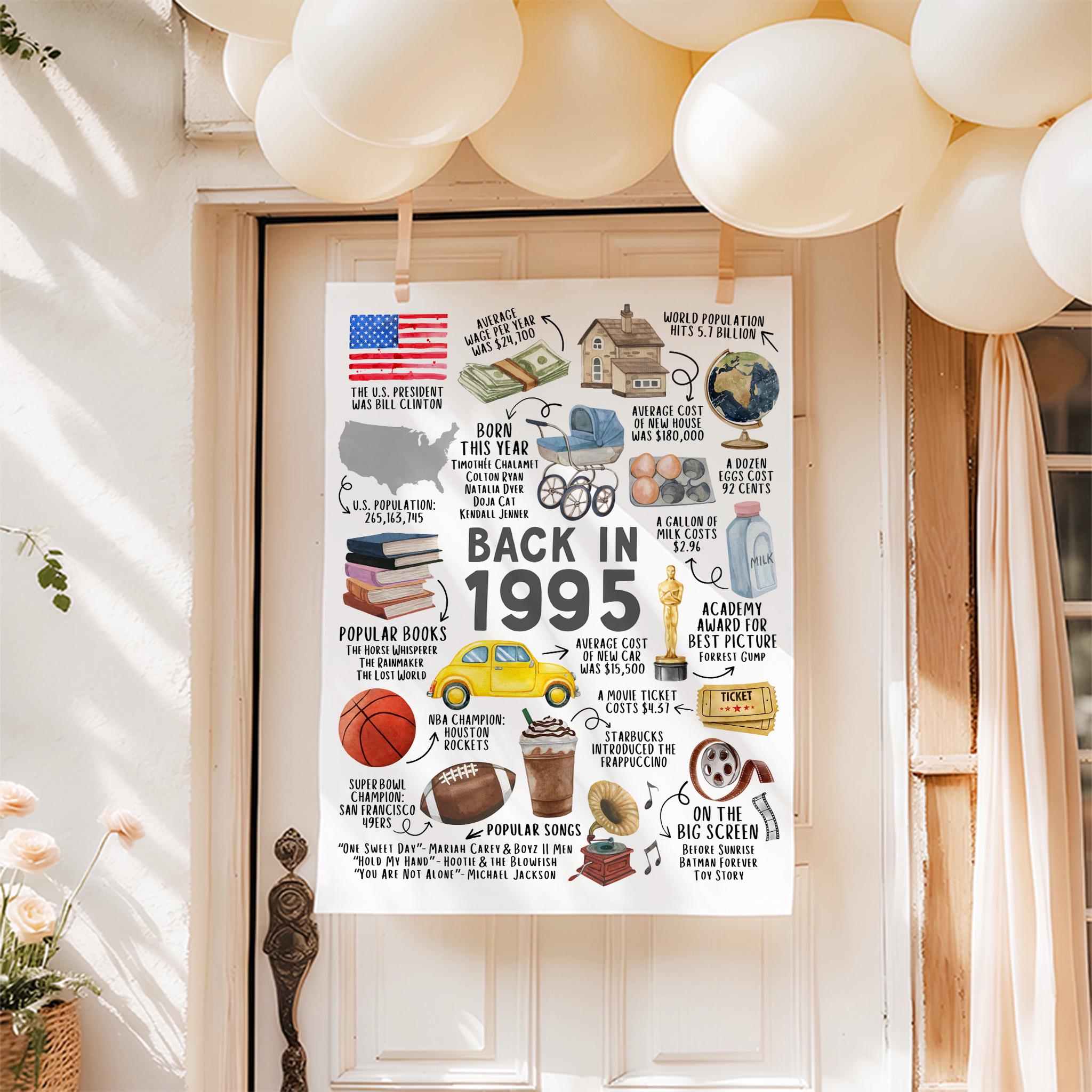 30th Birthday Gift, 30th Birthday Poster Printable, Back in 1995 Fun Facts Party Decoration Sign, Instant Download, IL01
