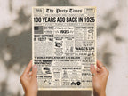 100th Birthday Newspaper Sign, 100 Years Ago Back in 1925 Poster, Editable Centennial Celebration Gift, 1920s Theme Party, Edit With Canva