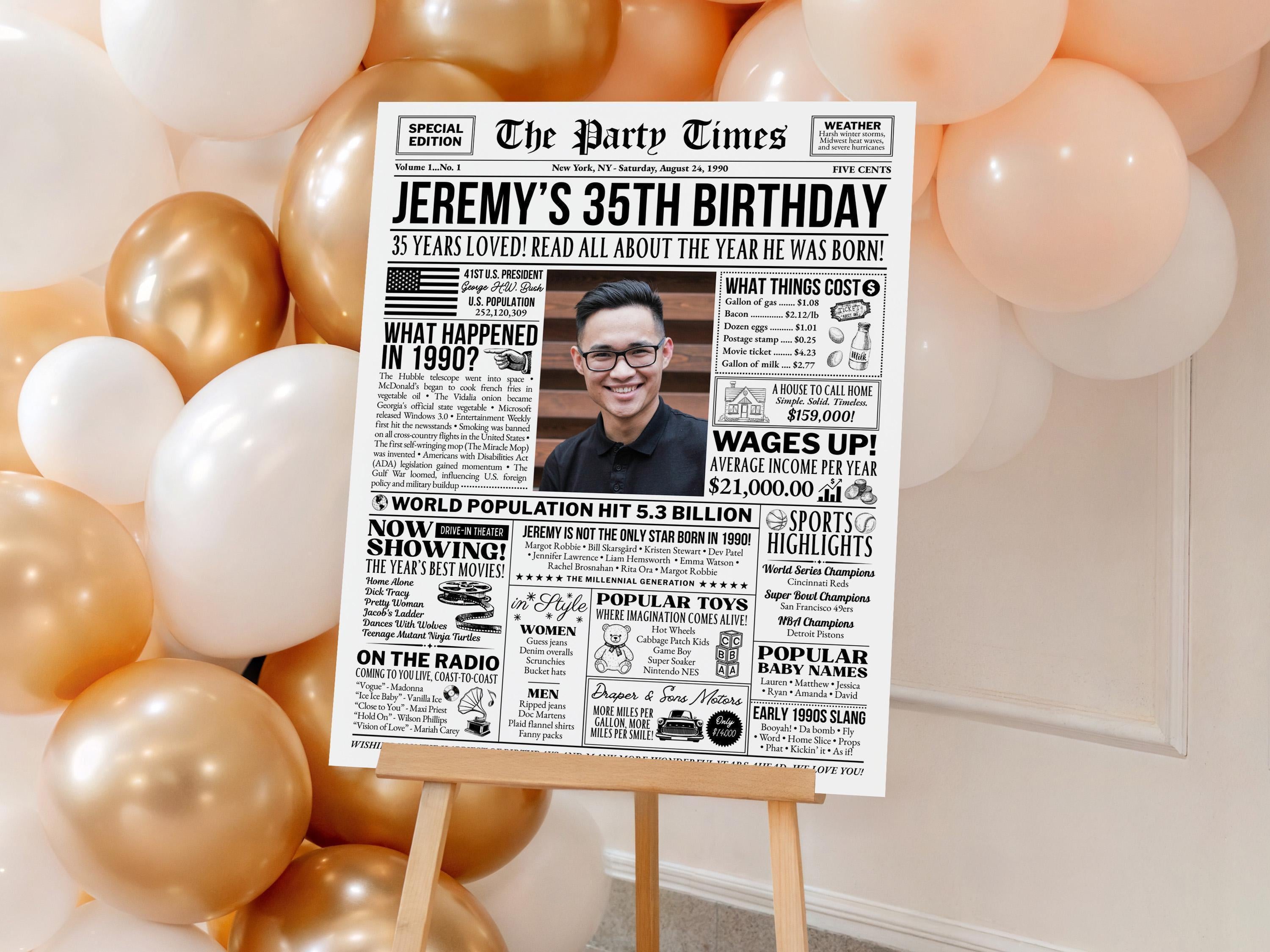 35th Birthday Newspaper Poster Sign, Back In 1990 Birthday Gift For Men Or Women, 35 Years Ago Party Decorations Printable, Edit With Canva