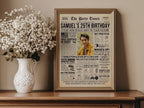 25th Birthday Gift, Born in 2000 Newspaper Poster, 25 Years Ago Party Decoration Keepsake Print, Retro Table Decor, Edit With Canva