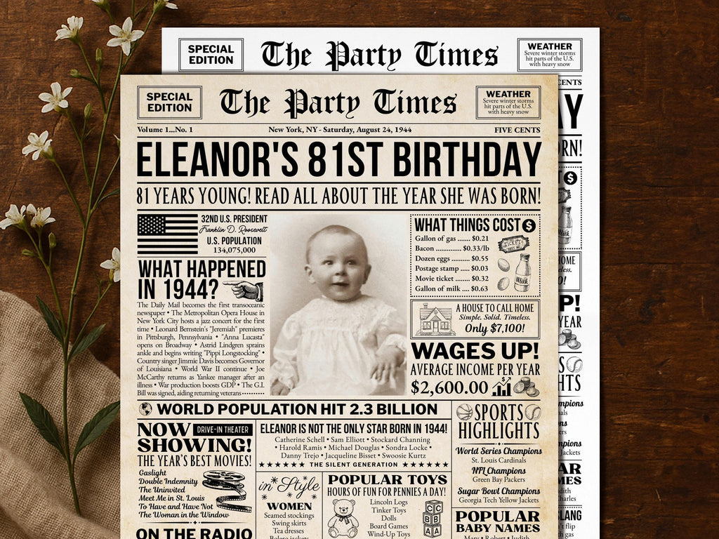 81st Birthday Newspaper Poster Sign, Back in 1944 Birthday Gift For Grandma Or Grandpa, Personalized Keepsake Printable, Edit With Canva