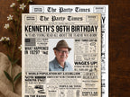 96th Birthday Newspaper Poster Sign, Born In 1929 Birthday Milestone Keepsake Gift, Editable Party Decorations Printable, Edit With Canva