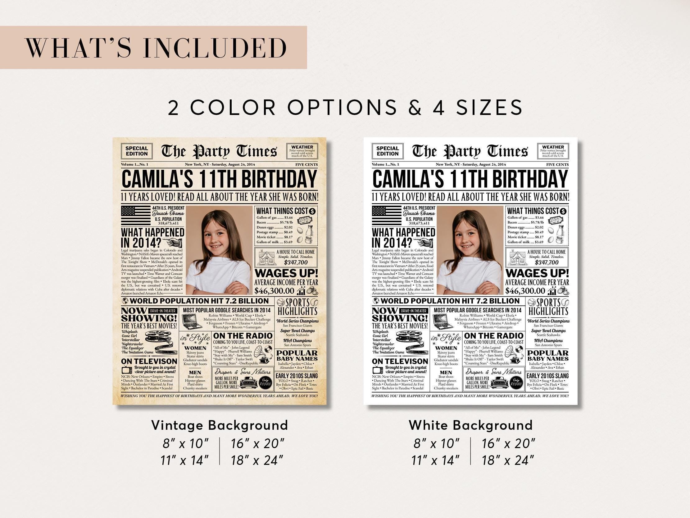 11th Birthday Newspaper Poster, Back in 2014 Photo Welcome Sign, Tween Milestone Party Decorations, Year You Were Born, Edit With Canva