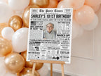 101st Birthday Gift, Back in 1924 Newspaper Poster, Personalized Gift For Grandma, Editable Vintage 101st Birthday Sign, Edit With Canva