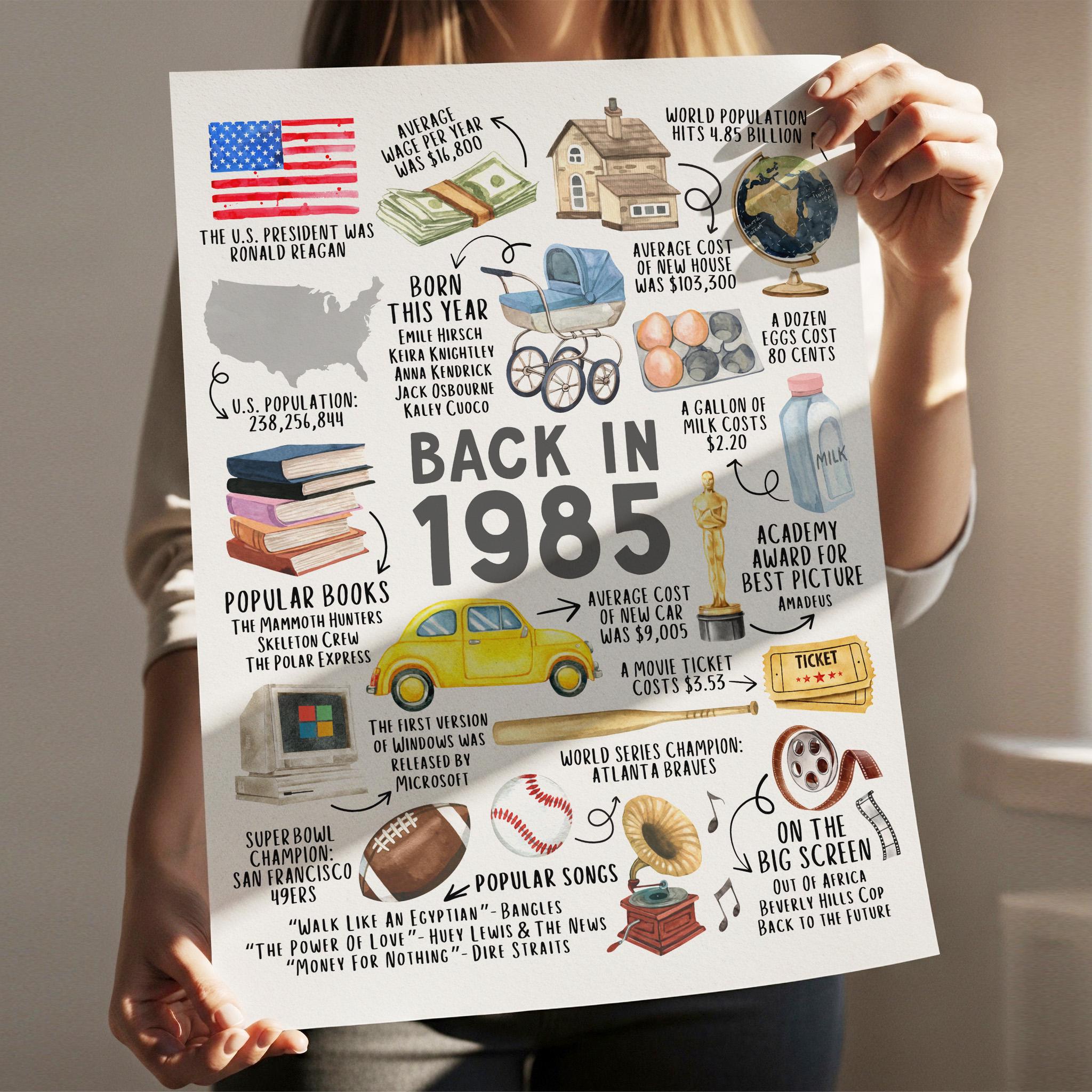 40th Birthday Gift, 40th Birthday Poster Printable, Back in 1985 Fun Facts Party Decoration Sign, Instant Download, IL01