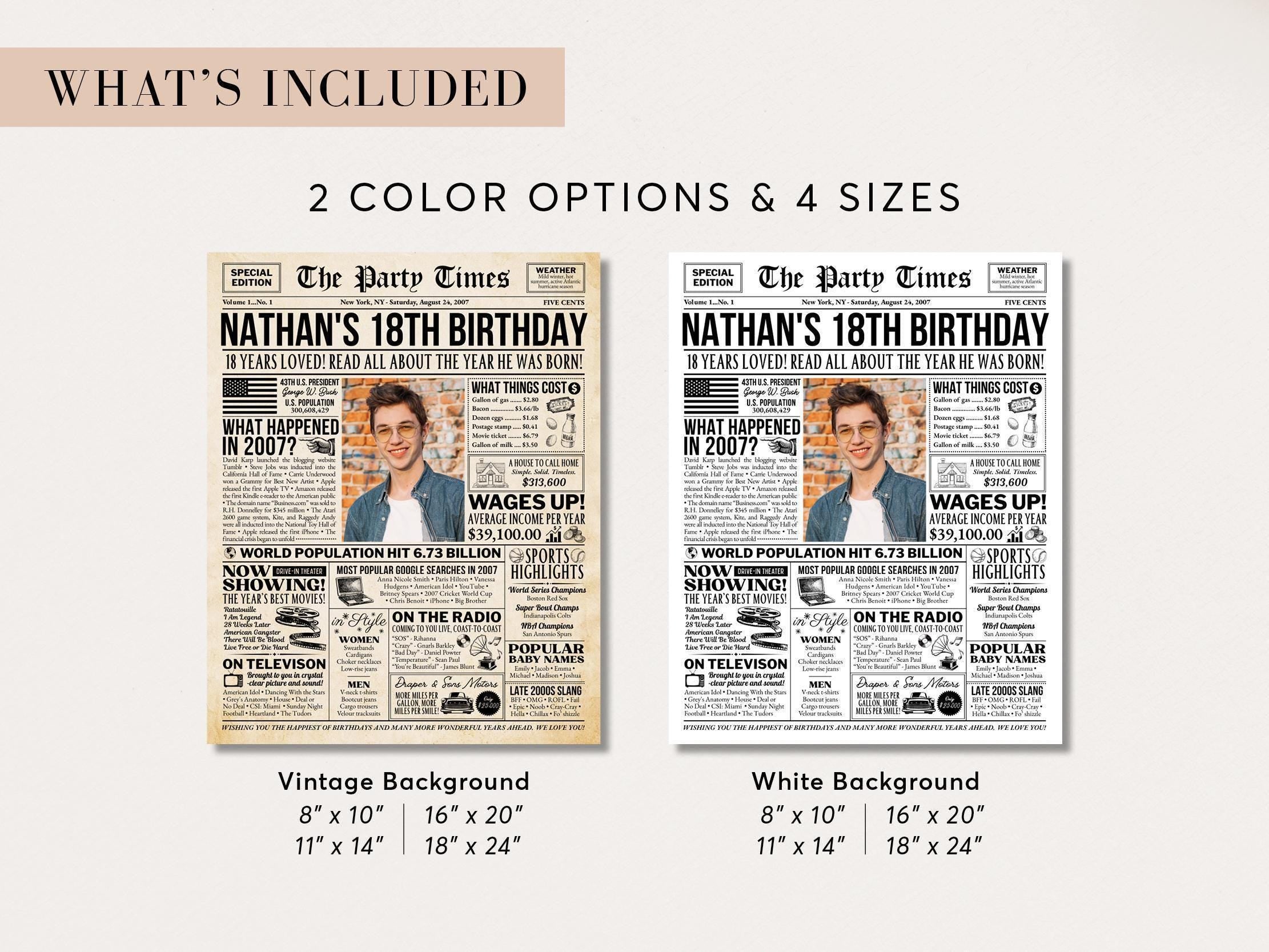 18th Birthday Gift, Back in 2007 Newspaper Poster, Editable 18 Years Ago Trivia, Personalized Gift Printable, Edit With Canva