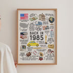 40th Birthday Gift, 40th Birthday Poster Printable, Back in 1985 Fun Facts Party Decoration Sign, Instant Download, IL01
