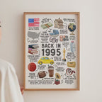 30th Birthday Gift, 30th Birthday Poster Printable, Back in 1995 Fun Facts Party Decoration Sign, Instant Download, IL01