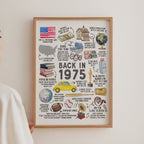 50th Birthday Gift, 50th Birthday Poster Printable, Back in 1975 Fun Facts Party Decoration Sign, Instant Download, IL01