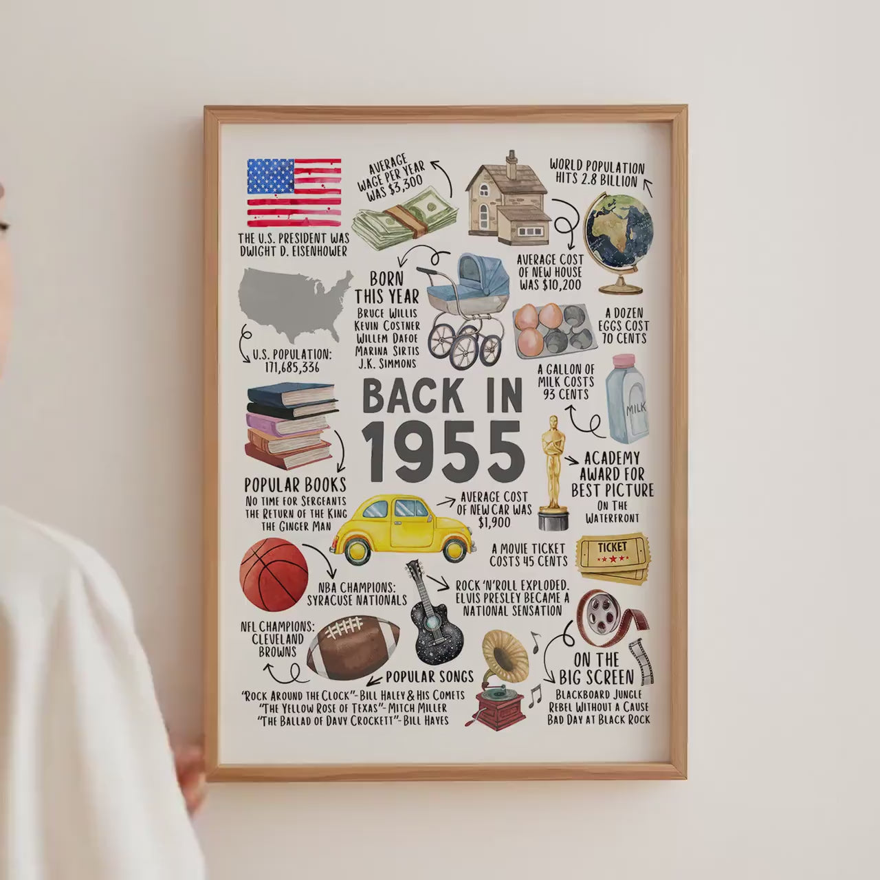 70th Birthday Gift, 70th Birthday Poster Printable, Back in 1955 Fun Facts Party Decoration Sign, Instant Download, IL01