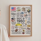 65th Birthday Gift, 65th Birthday Poster Printable, Back in 1960 Fun Facts Party Decoration Sign, Instant Download, IL01