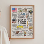 95th Birthday Gift – Born in 1930 USA Fun Facts Sign
